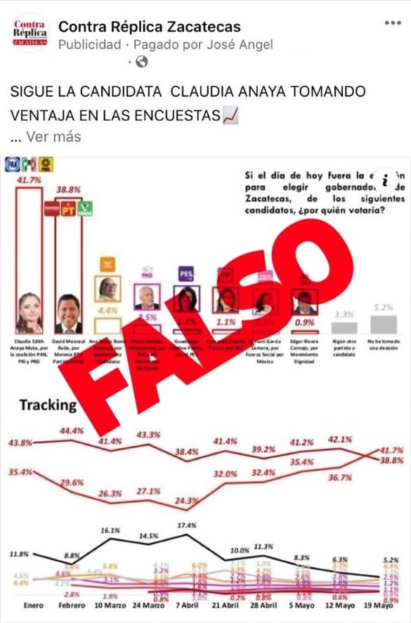 Clonan página de Facebook de ContraRéplica y difunden ‘fake news’