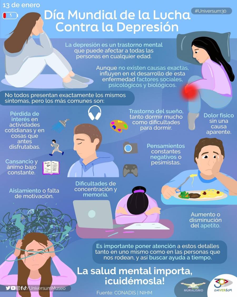 Depresi&oacute;n, segunda causa de discapacidad a nivel mundial