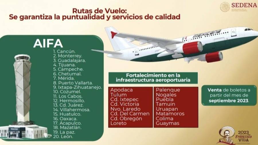 En septiembre salen a la venta boletos de Mexicana a 20 rutas
