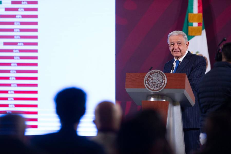 Pese a los ataques, se mantiene su nivel de aprobación, resalta AMLO